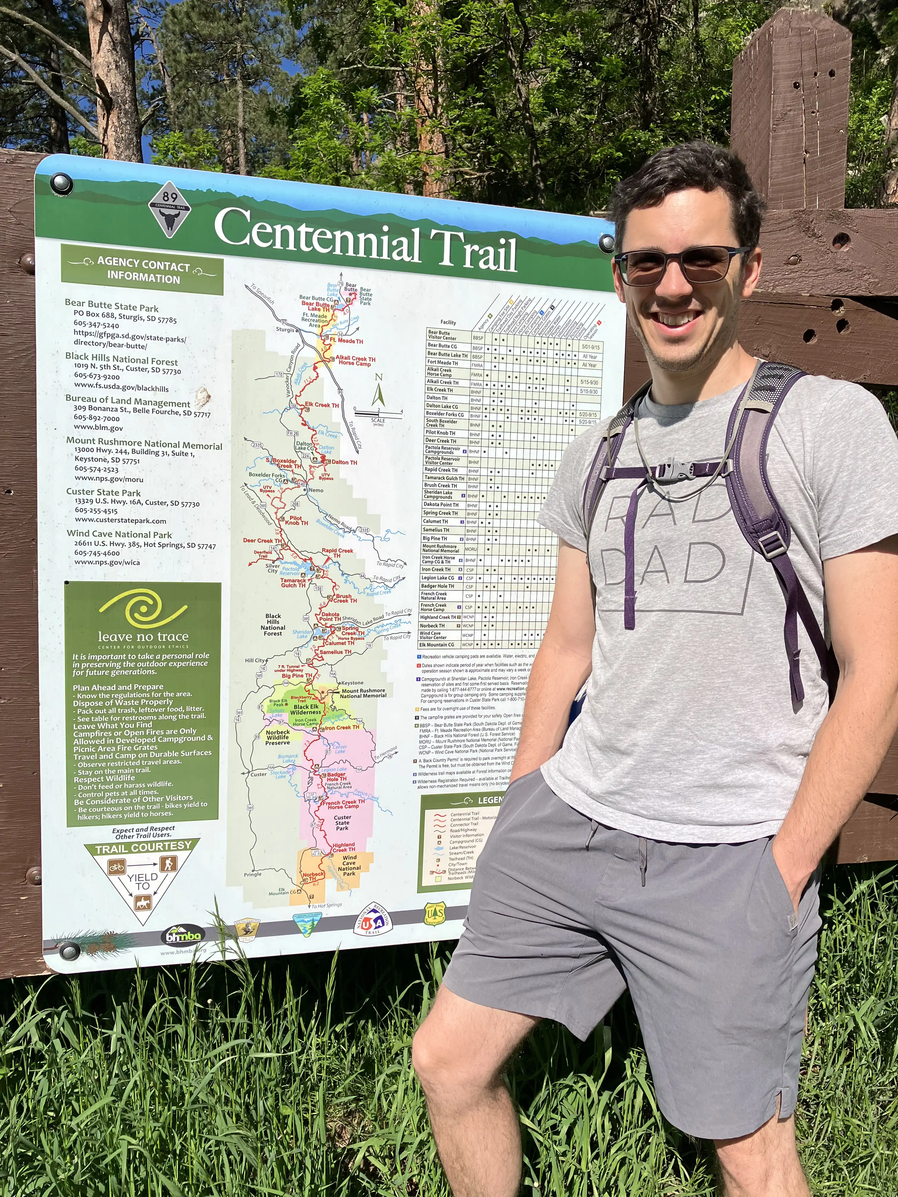 Alex stands before a map of the Centennial Trail at the Spring Creek Trailhead